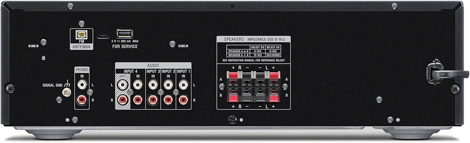 Sony STRDH190 2-ch Home Stereo Receiver with Phono Inputs & Bluetooth Black